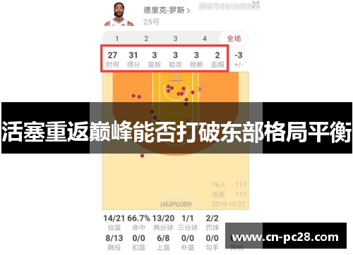 活塞重返巅峰能否打破东部格局平衡