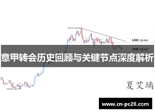 意甲转会历史回顾与关键节点深度解析