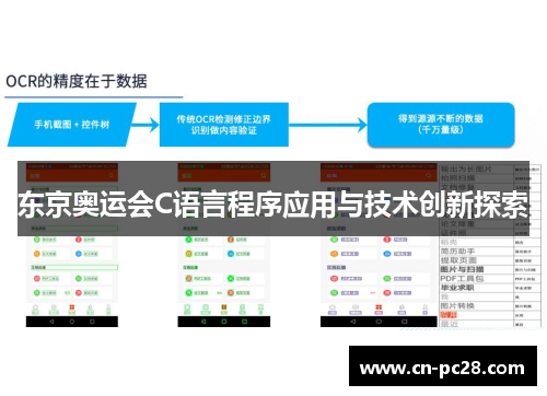 东京奥运会C语言程序应用与技术创新探索